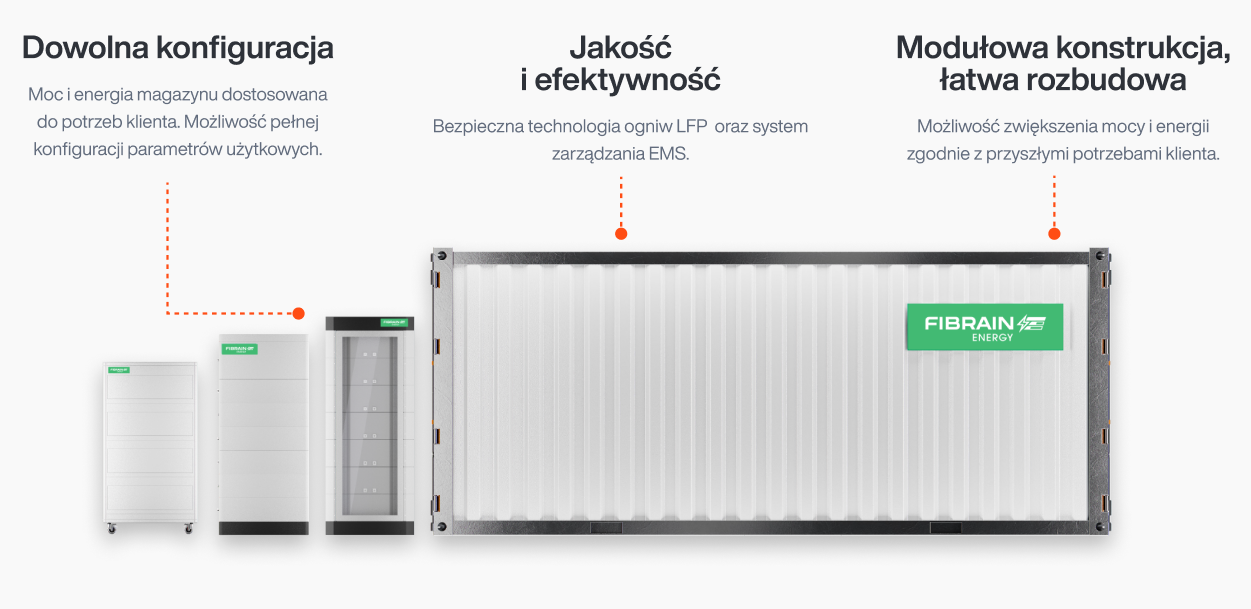 magazyn-energii-fibrain-konstrukcja